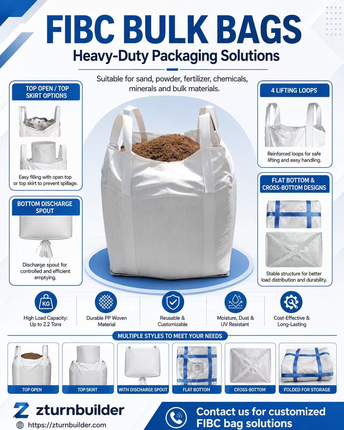 FIBC Bulk Bags FIBC Bulk Bags