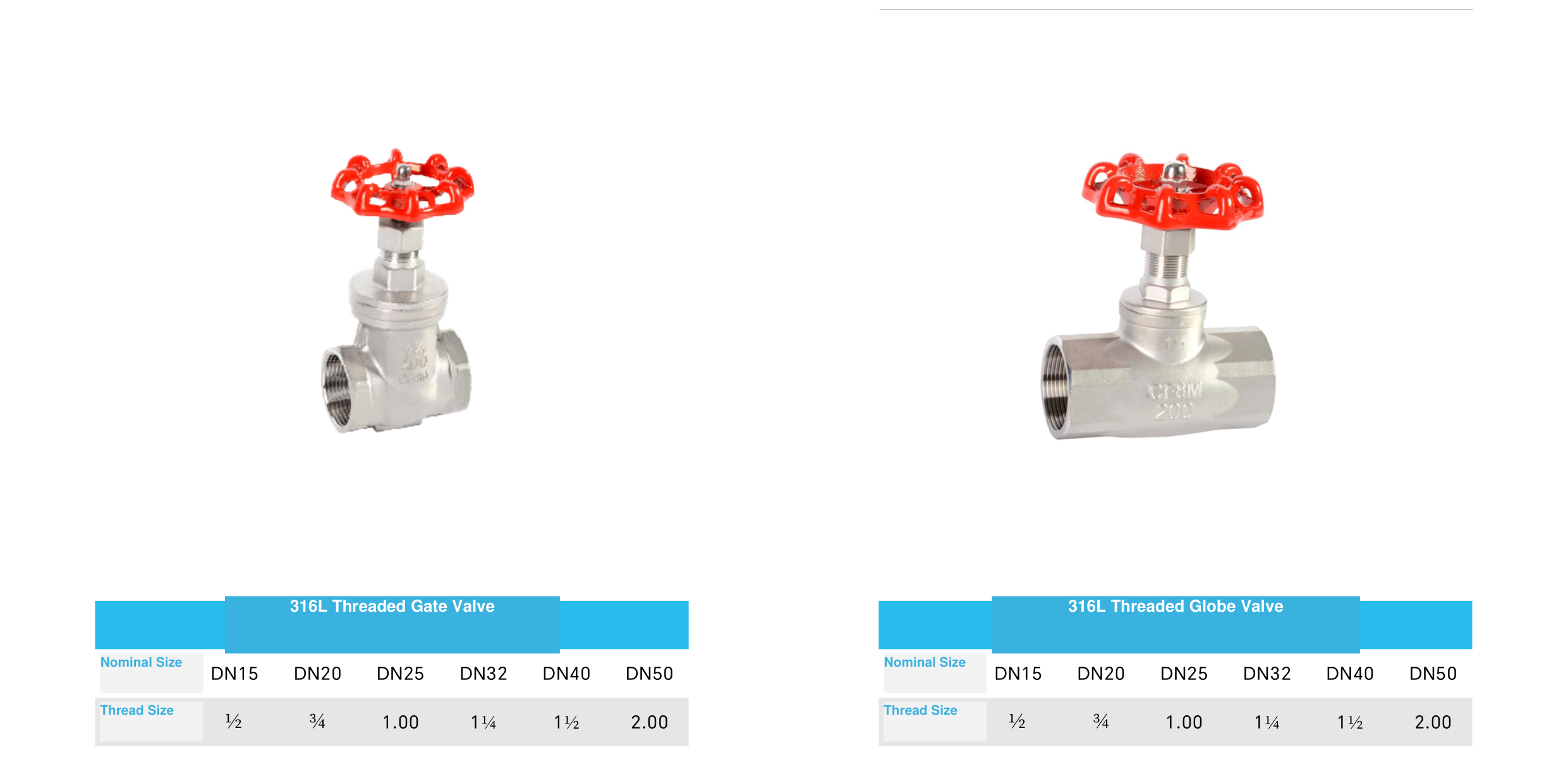 316L Stainless Steel Valves 316L Stainless Steel Valves