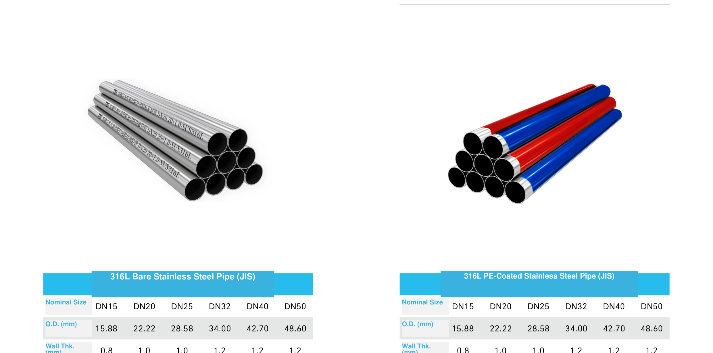 316L Stainless Steel Pipes (JIS/EN Standards) 316L Stainless Steel Pipes (JIS/EN Standards)