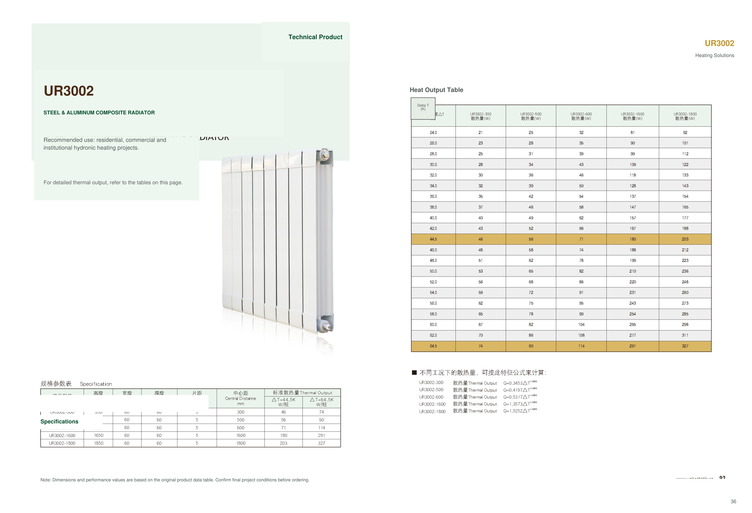 Zturnbuilder Steel and Aluminum Composite Radiator UR3000 Series Model