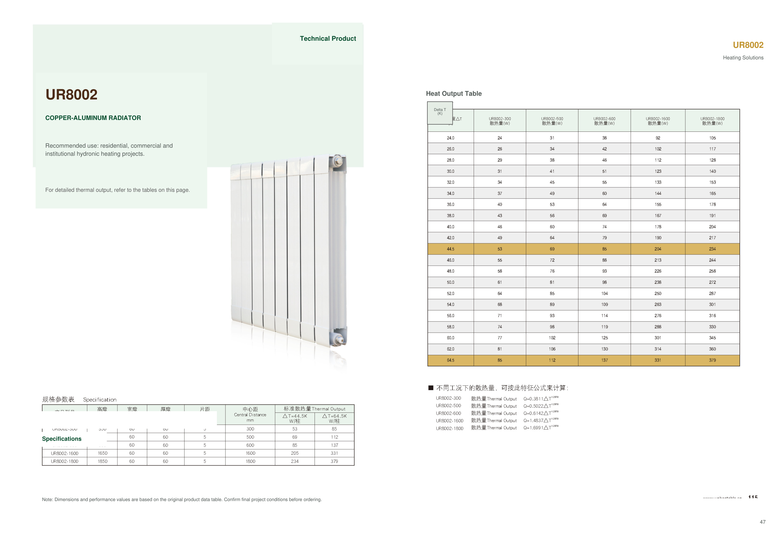 Zturnbuilder Copper-Aluminum Radiator UR8000 Series Model