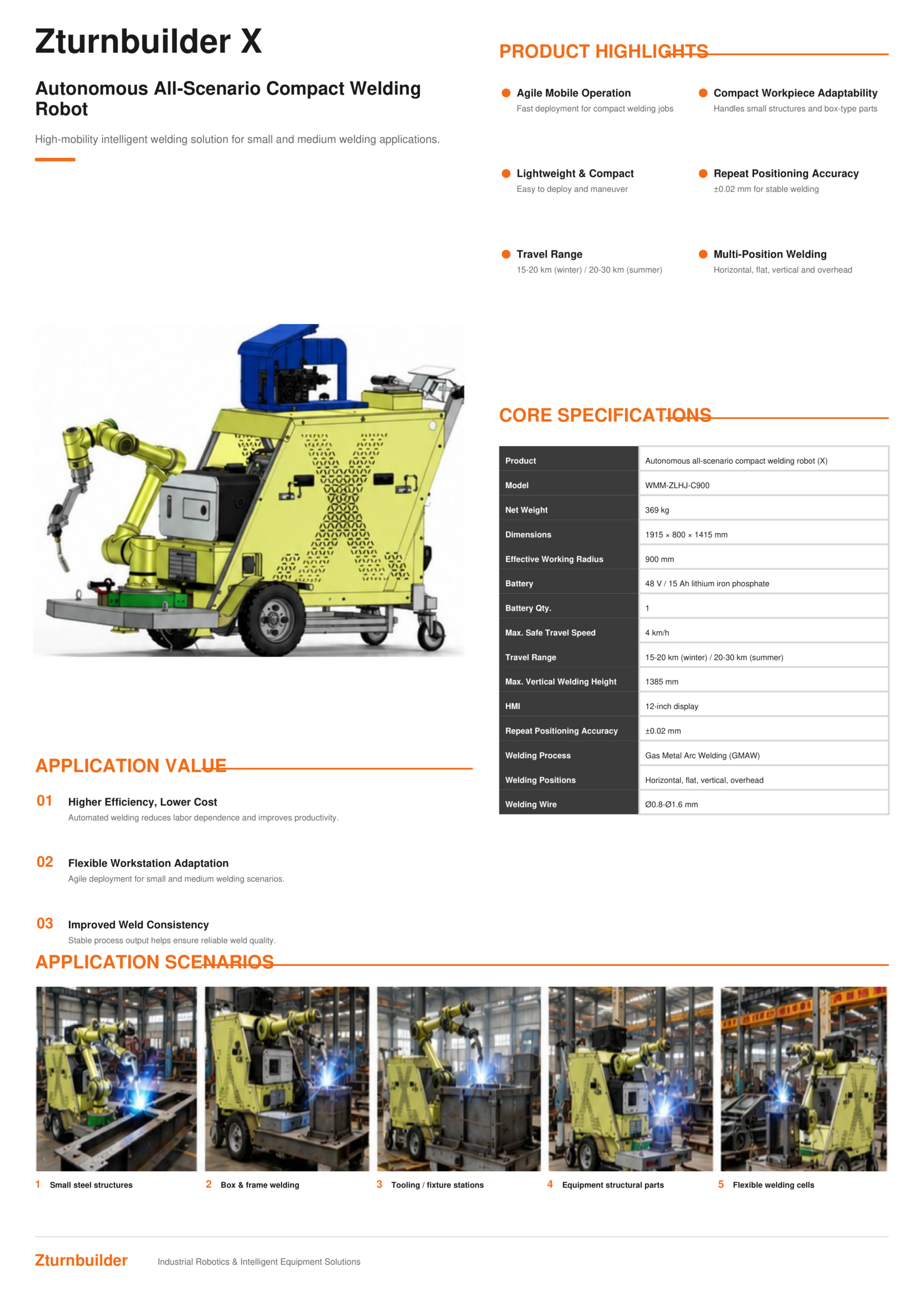 Compact Welding Robots (Models X / X Pro) Compact Welding Robot X