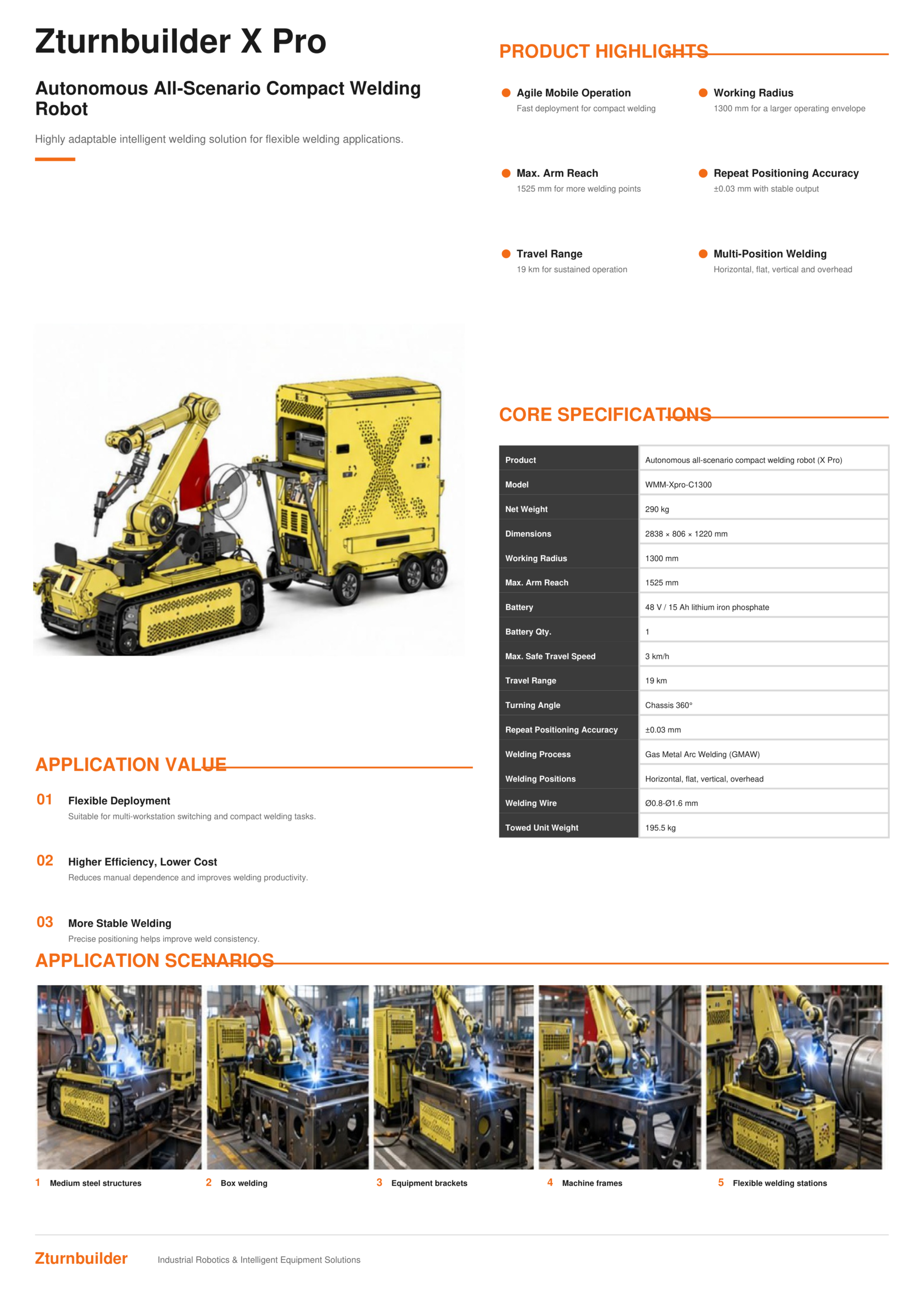 Compact Welding Robots (Models X / X Pro) Compact Welding Robot X Pro