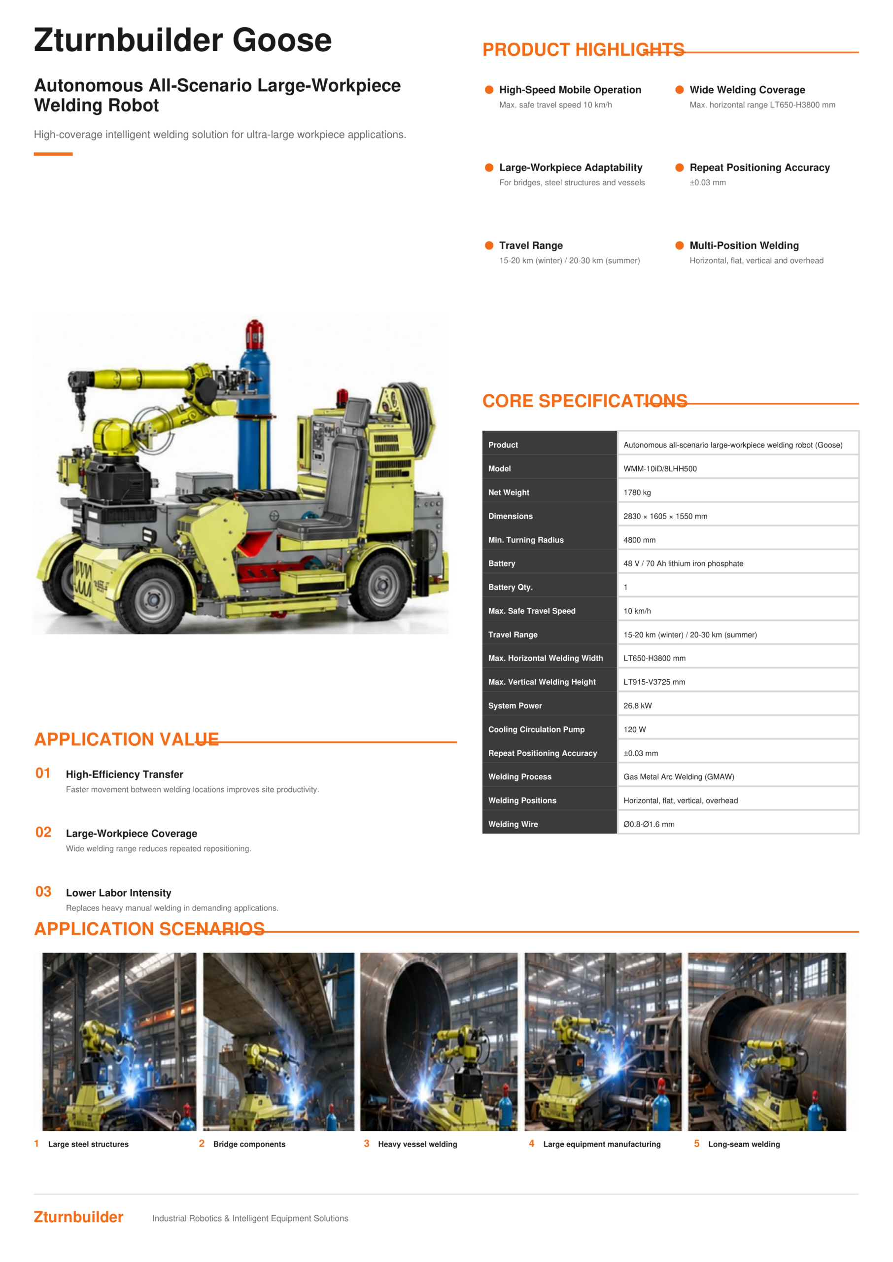 Large-Workpiece Welding Robots (Models Leopard / Goose) Goose Large-Workpiece Welding Robot