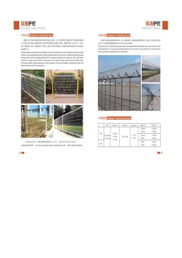 Wire Mesh Zturnbuilder Wire Mesh product specifications